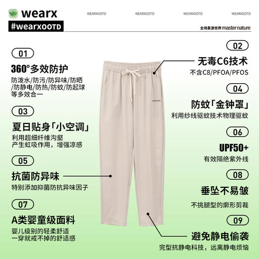 严选 | 小米-完型wearx春夏新款 凉感八防裤 A类婴童级面料 商品图4