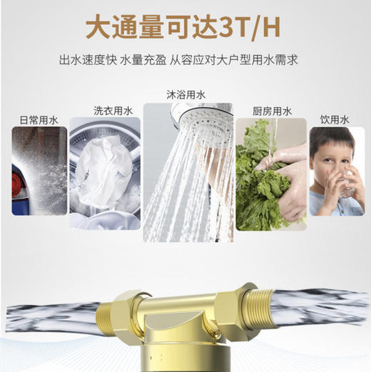 海尔（Haier）前置过滤器 HP01 商品图1