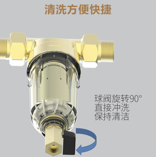 海尔（Haier）前置过滤器 HP01 商品图6