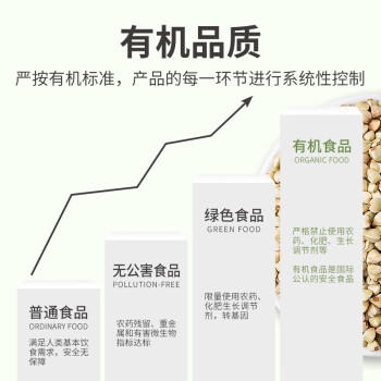 有机人家 有机荞麦米1.9斤盒装 五谷杂粮 粗粮 粥米伴侣 商品图1