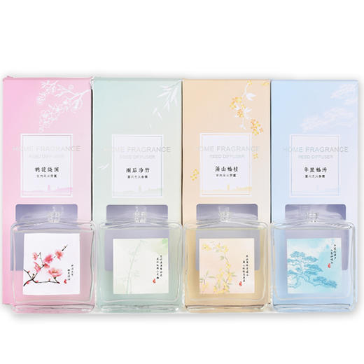 牛首四季系列香薰香薰礼盒牛首山文创礼品节日礼物生日礼物 商品图4