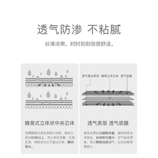 艾芙尼Alffany | 蚕丝零触感轻薄透气日用卫生巾 商品图6