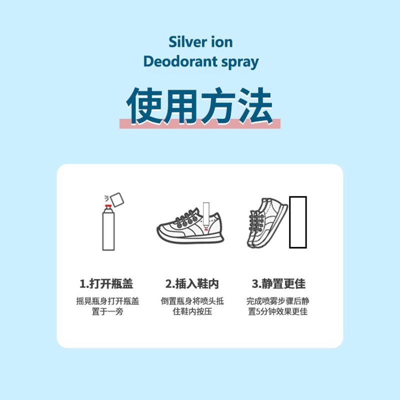 使用方法 副本.jpg