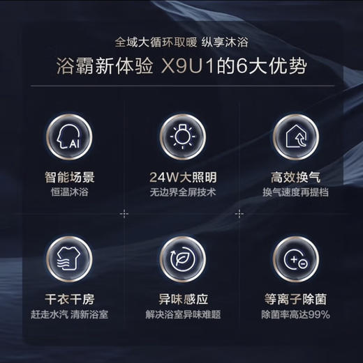 海尔（Haier）智能风暖浴霸X9U1 商品图2