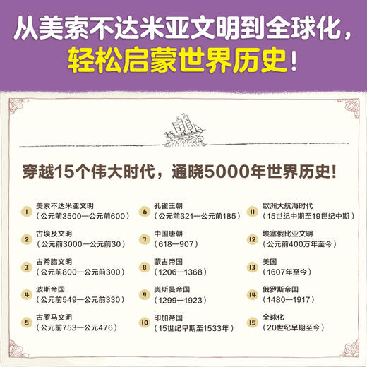 小学生的第一本漫画世界历史 商品图2