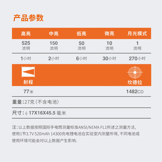 【强光强续航 轻盈小巧】FOLOMOV 迷你户外EDC手电 ds 商品图7