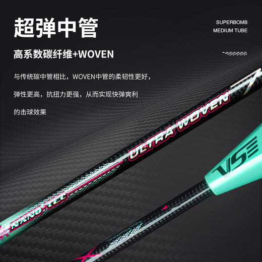 威臣（VS）VS威臣WOVEN70X羽毛球拍专业级进攻迅速防守灵敏拍已穿线含手胶 WOVEN 70X(4U)(穿好线) 商品图3