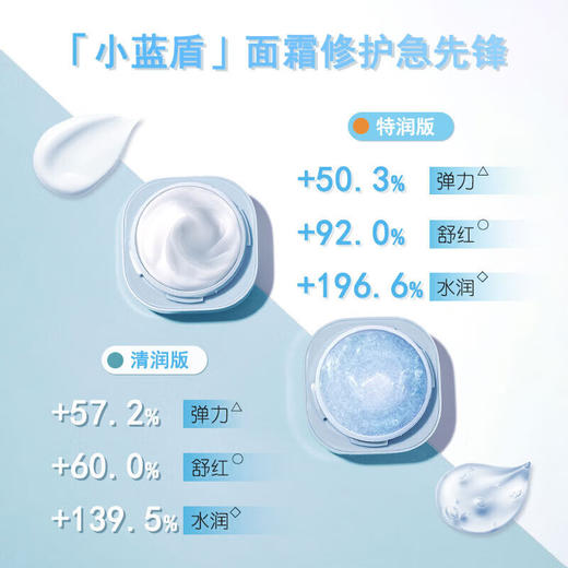 【限时折扣】LANEIGE兰芝新款蓝盾面霜50ml 商品图2