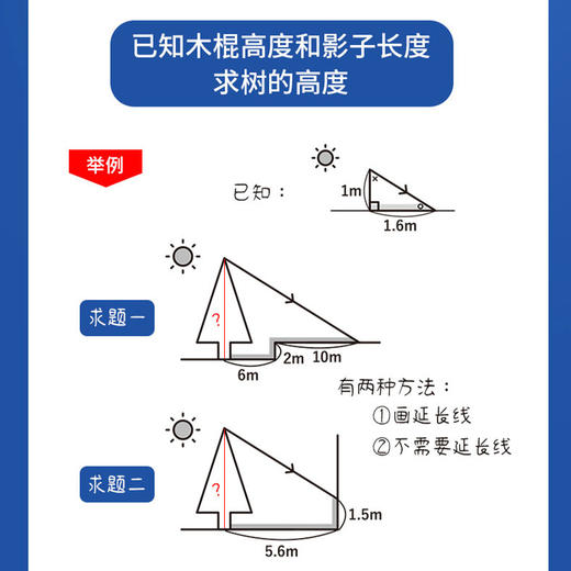 学霸高分笔记术 商品图1