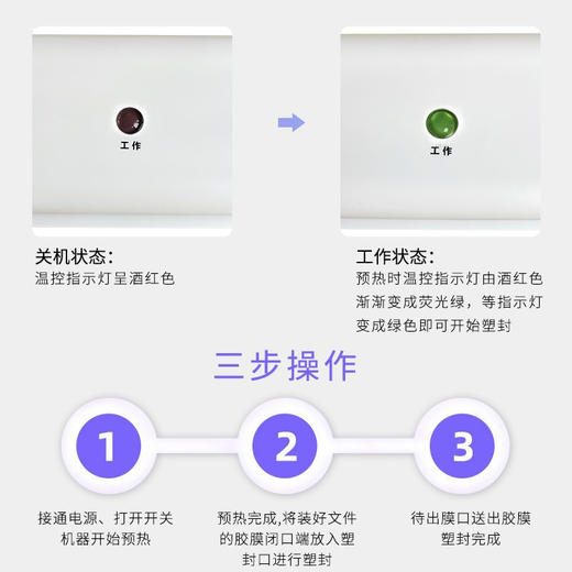 书昶塑封机A4照片过塑机家用相片奖状文件全自动专用小型封塑机 商品图1