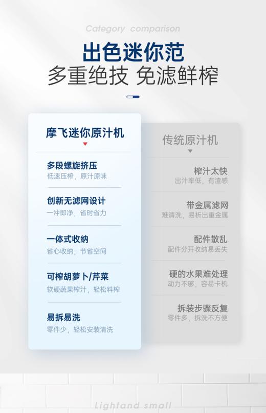 摩飞MR9901便携式原汁机榨汁机 商品图1