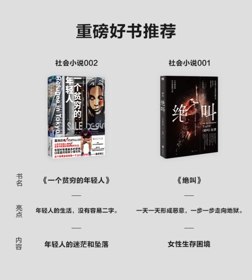 《一个贫穷的年轻人》 商品图3