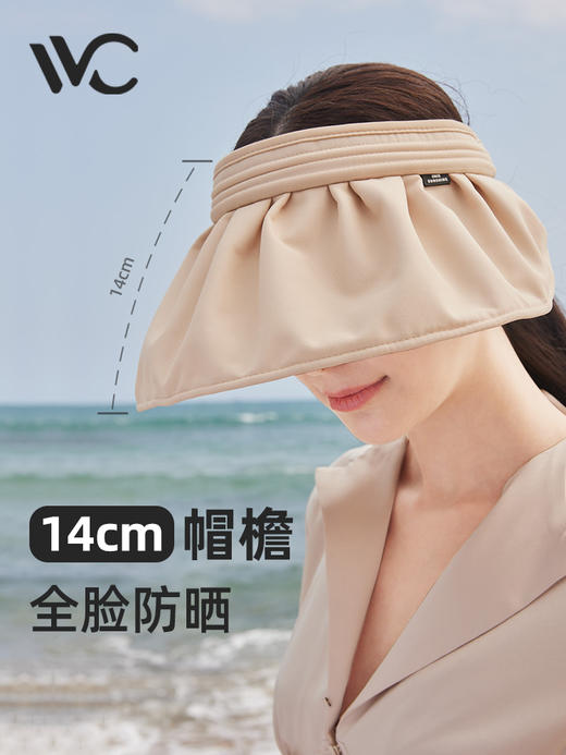 VVC云扇贝壳防晒帽女夏季防紫外线2023新款遮脸空顶太阳帽大檐云扇贝壳帽 商品图2