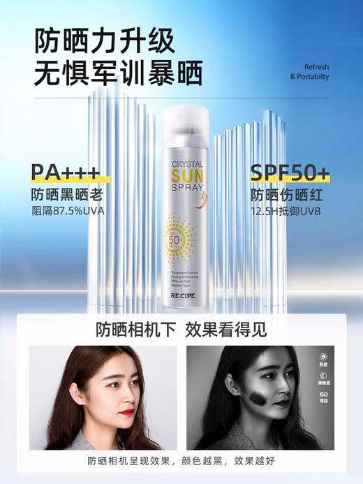 玥之秘水晶防晒喷雾SPF50+ (180ml) 防紫外线清爽隔离不油腻无外包装 商品图13