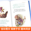 彼得兔的故事 商品缩略图2