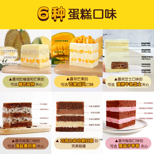 AJ球鞋蛋糕（有一种酷来自AJ~） 商品图9