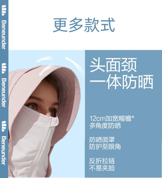 蕉下指尖防晒衣女款春夏防紫外线户外凉感轻薄透气遮阳加长防晒服 商品图7