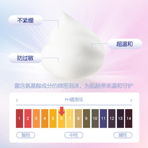 【保税仓】日本SANA莎娜豆乳美白泡沫洗面奶200ml/瓶 商品图4