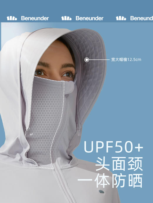 蕉下指尖防晒衣女款春夏防紫外线户外凉感轻薄透气遮阳加长防晒服 商品图1