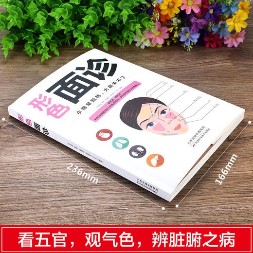 形色面诊 商品图4