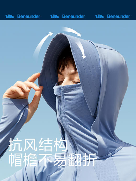 蕉下披肩防晒衣女夏季防紫外线冰丝防晒衫透气超薄款皮肤衣防晒服 商品图1