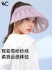 VVC云扇贝壳防晒帽女夏季防紫外线2023新款遮脸空顶太阳帽大檐云扇贝壳帽 商品缩略图1