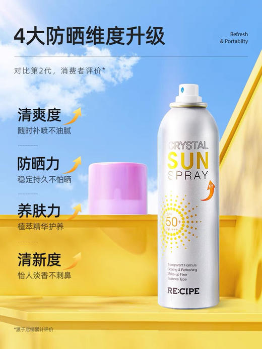 玥之秘水晶防晒喷雾SPF50+ (180ml) 防紫外线清爽隔离不油腻无外包装 商品图2
