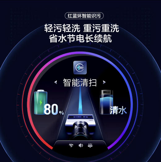 添可（TINECO）智能无线洗地机芙万3.0【LCD版】 商品图6