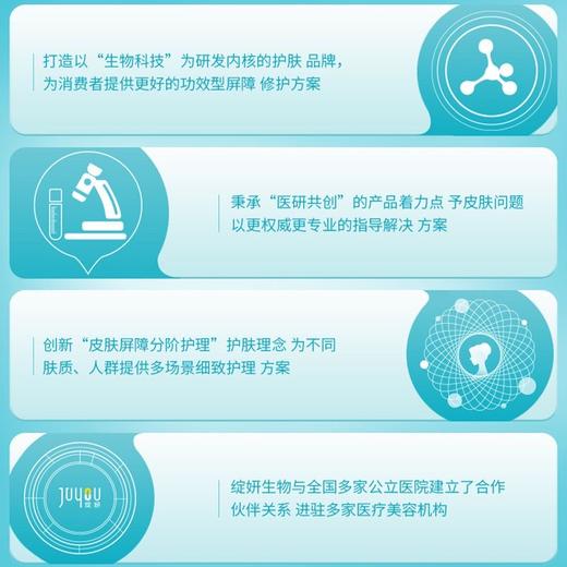 绽妍小蓝盾轻透纯物理面部防晒霜清爽不油腻养肤 商品图3