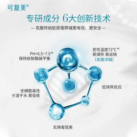 可复美胶原棒Human-like重组胶原蛋白肌御 补水保湿次抛精华液 1.5ml*30支 商品图2