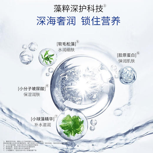 【三只羊网络】水密码WETCODE 水密码 海泉深透美肌礼盒六件套（共计43件） 商品图3