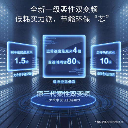 海尔（Haier）冰箱 BCD-602WGHSSR5SGU1 商品图11