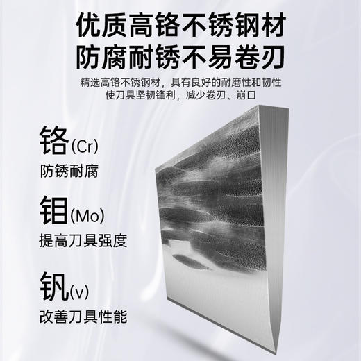 「砍切两件套！一体成型锻造」菜刀家用厨师专用切菜切肉刀厨房用品砍骨斩切片锋利圆头锻打刀具 商品图2