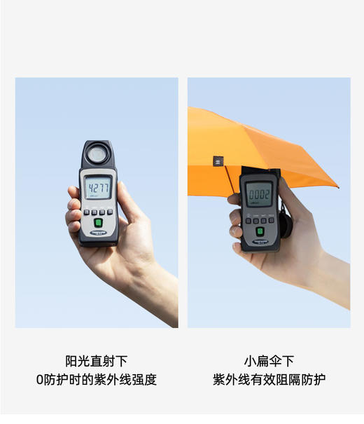 日本进口mamoru/葵（六折）便携防晒伞EVA 商品图4