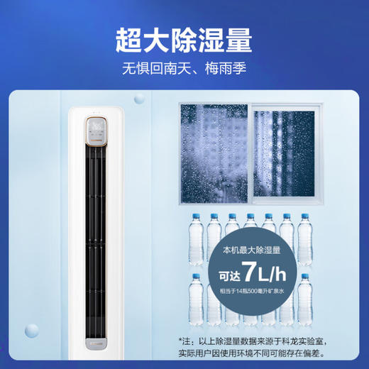 科龙（KELON）空调 3匹 新一级能效 独立大除湿量 变频冷暖圆柱立式柜 KFR-72LW/LM1J-X1(2N87) 商品图2