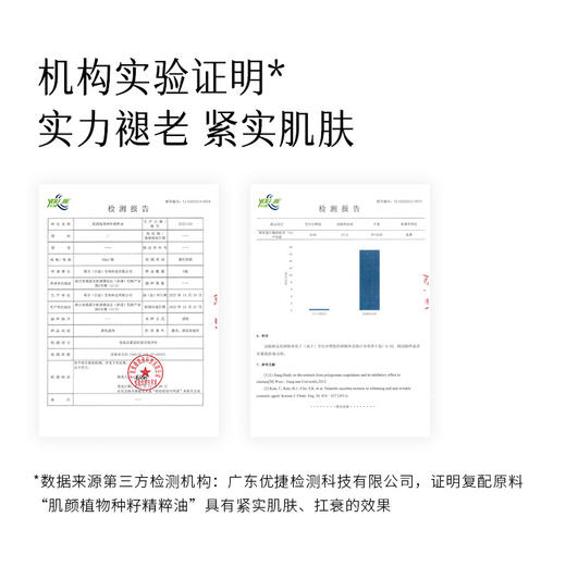 枕草子【玫瑰花与面包树】面部精华油 | 纯植萃基底油互配，机构实验证明 商品图2