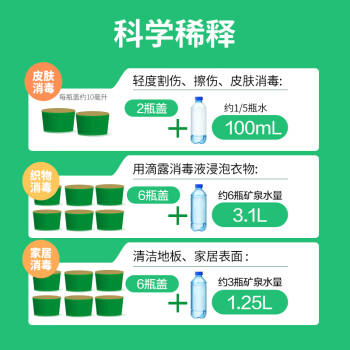 滴露（Dettol）消毒液5L大桶装消毒水家用商用工业车间酒店物业衣物环境消毒杀菌 商品图2