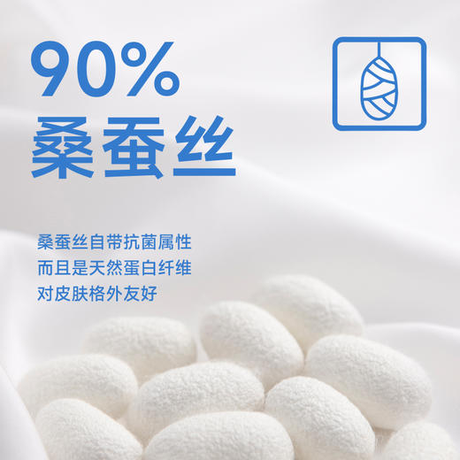 【顺丰】桑蚕丝【新款DWP】大依优型大码高品质短袖Polo衫翻领加肥加大男士大号弹力透气舒适 商品图3