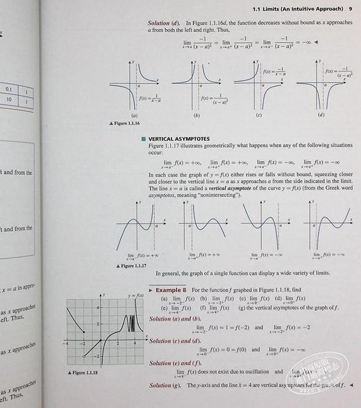 【中商原版】美国HMH 2015 Anton, Calculus, Eleventh Edition, AP Student Edition 2015版微积分AP考试学生书 商品图7