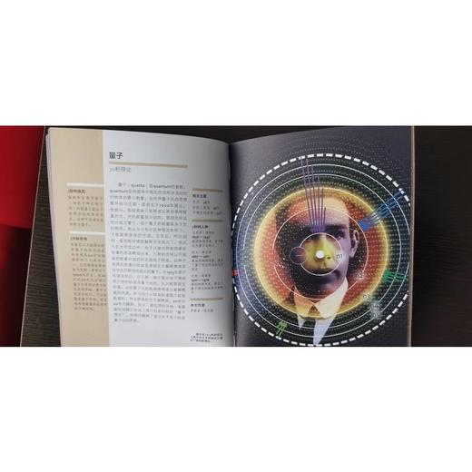 物理 商品图4