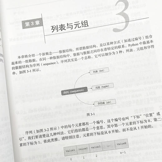 从0到1Python即学即用 *基础自学python编程语言教程入门小白书籍数据分析人工智能python编程从入门到实践 商品图3
