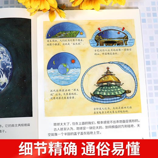引爆孩子好奇心！【3-10岁】《我的第一套万物启蒙书》全4辑32册 分类科学/介绍详实/专家审定/大师级绘图/细节精确/贴近生活/生动有趣，32个主题+1404张手绘精美插图 商品图4