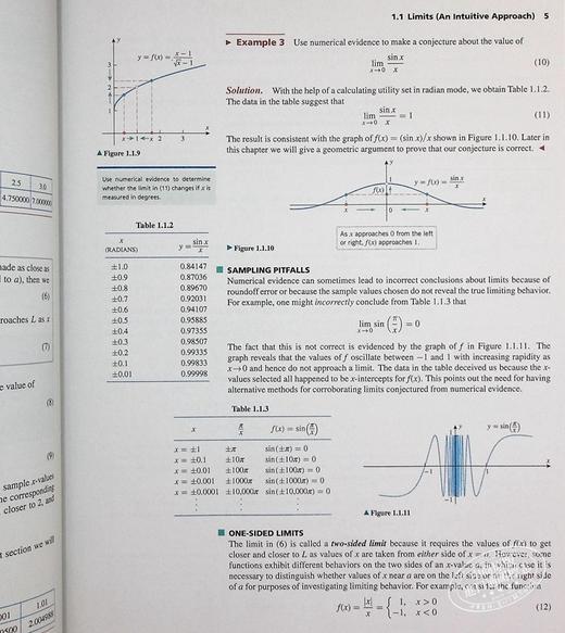 【中商原版】美国HMH 2015 Anton, Calculus, Eleventh Edition, AP Student Edition 2015版微积分AP考试学生书 商品图5