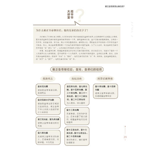 《讲给孩子的故宫里的明清史》（全10册） 商品图8