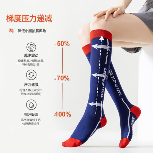 🔥🔥【买2送1💟39.9元🉐3双！！】运动袜子健身中筒压力袜瑜伽小腿袜 商品图3