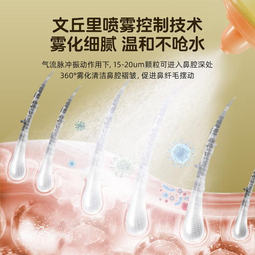 朔茂Sonmol电动喷雾洗鼻器儿童鼻炎雾化家用鼻腔冲洗器母婴升级款 商品图4