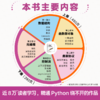 流畅的Python（第2版） Python编程从入门到实践Python进阶指南Fluent Python程序设计教程书 商品缩略图3