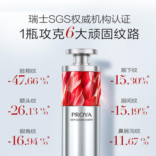 现货▲珀莱雅早C晚A组合双抗红宝石精华液 30ml 商品图3
