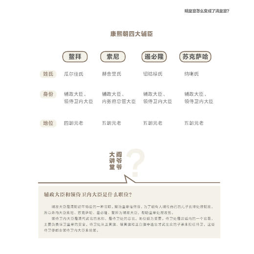 《讲给孩子的故宫里的明清史》（全10册） 商品图9