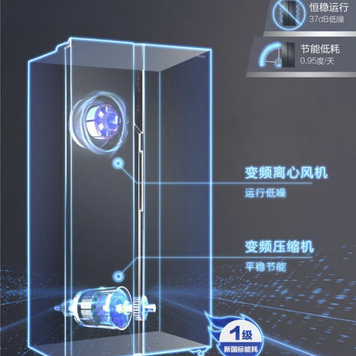 海尔（Haier）冰箱 BCD-602WGHSSR5SGU1 商品图12